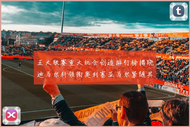 五大联赛重大机会创造排行榜揭晓迪马尔科领衔奥利塞亚马尔紧随其后
